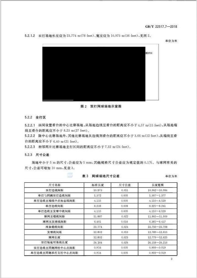 GBT 22517.7-2018体育场地使用要求及检验方法 第7部分：网球场地