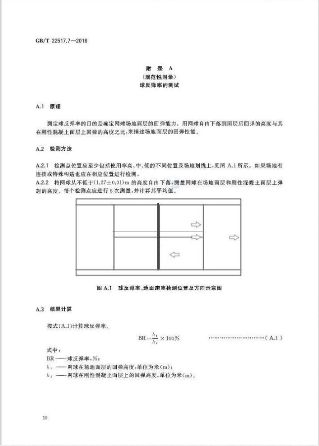 GBT 22517.7-2018体育场地使用要求及检验方法 第7部分：网球场地